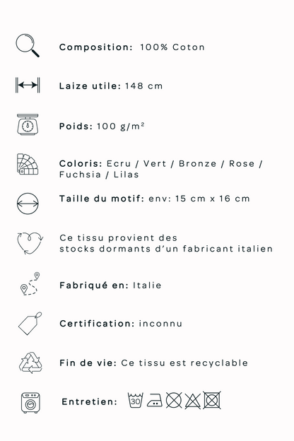 Popeline de coton - Grandes fleurs